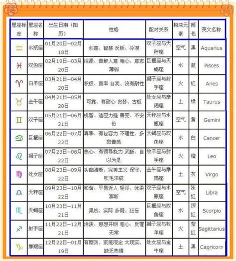 農曆七月十五出生|7月15出生的人很特别 农历7月15日出生的人命运